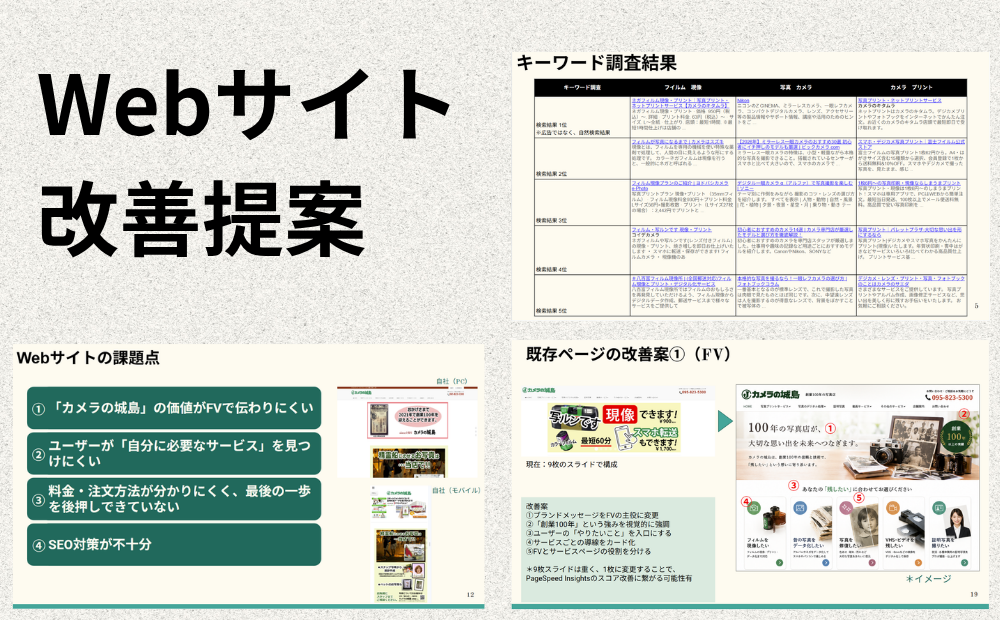 サイト改善